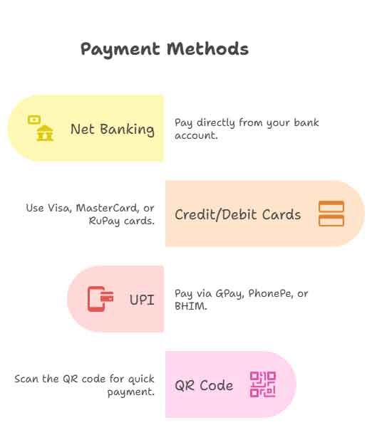 TNEB Online Payment: Your Ultimate Guide to Hassle-Free Electricity Bill Payments in Tamil Nadu 3 TNEB Online Payment Methods